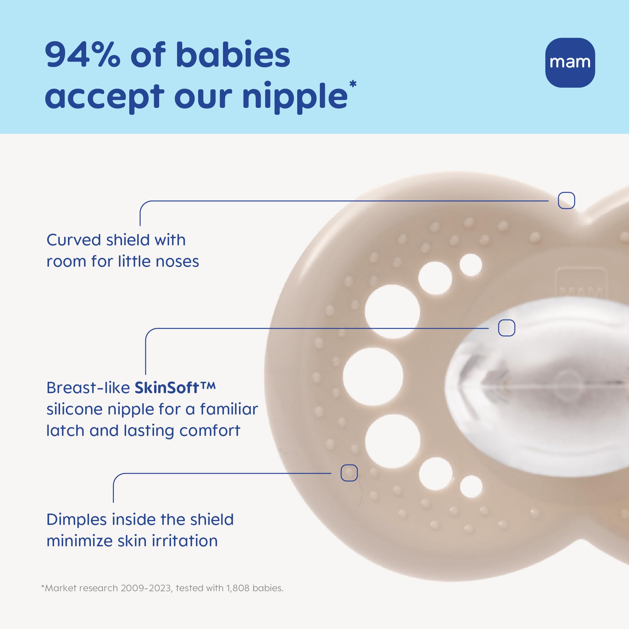 Amazon.com : MAM Original Matte Baby Pacifiers 16+ Months, Binky